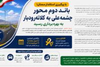 با پیگیری استاندار سمنان؛ باند دوم محور چشمه‌علی به کلاته‌رودبار به بهره‌برداری رسید